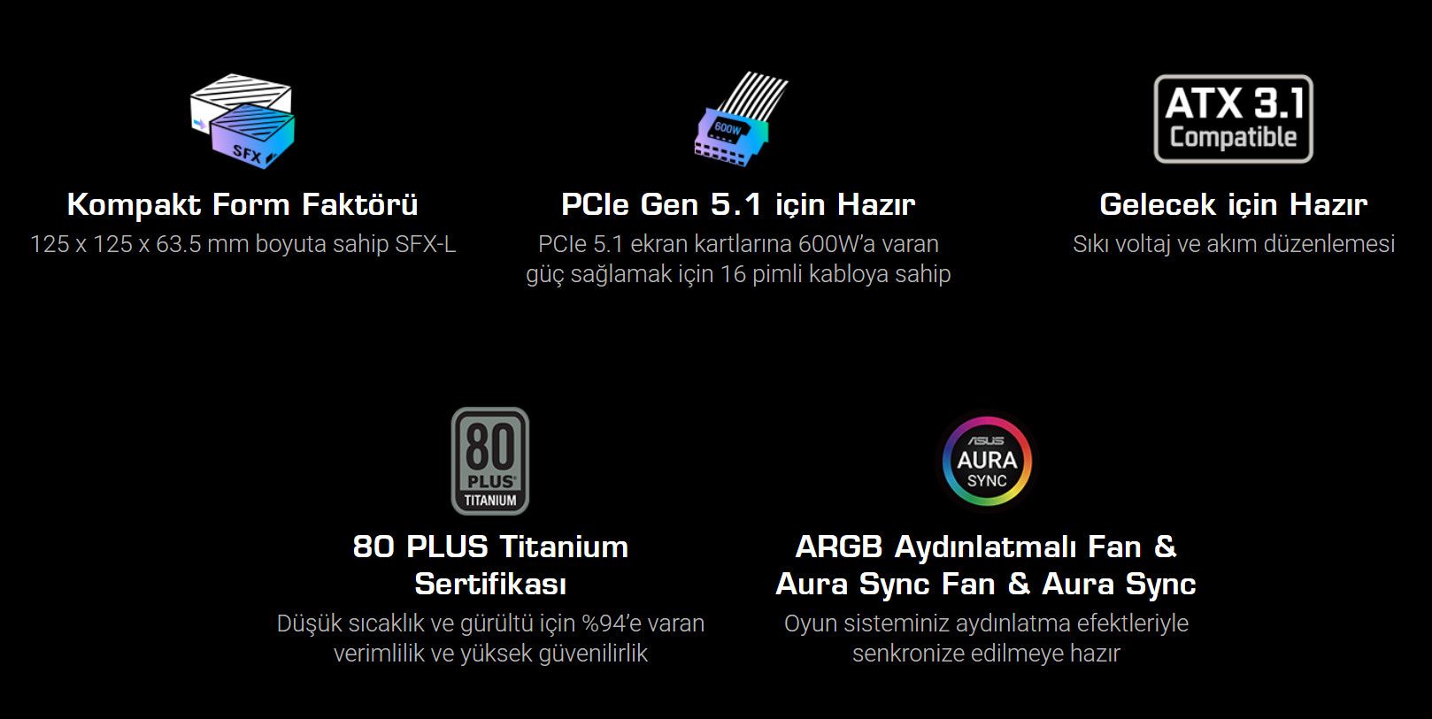 ASUS ROG-LOKI-1200T-SFX-L-GAMING 1200W  Black Sılver 120mm Full Modüler Gaming (Oyuncu) Power Supply (90YE00N0-B0NA00)