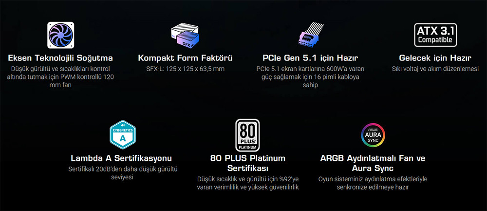 ASUS ROG-LOKI-850P-SFX-L-GAMING Full Modüler Power Supply