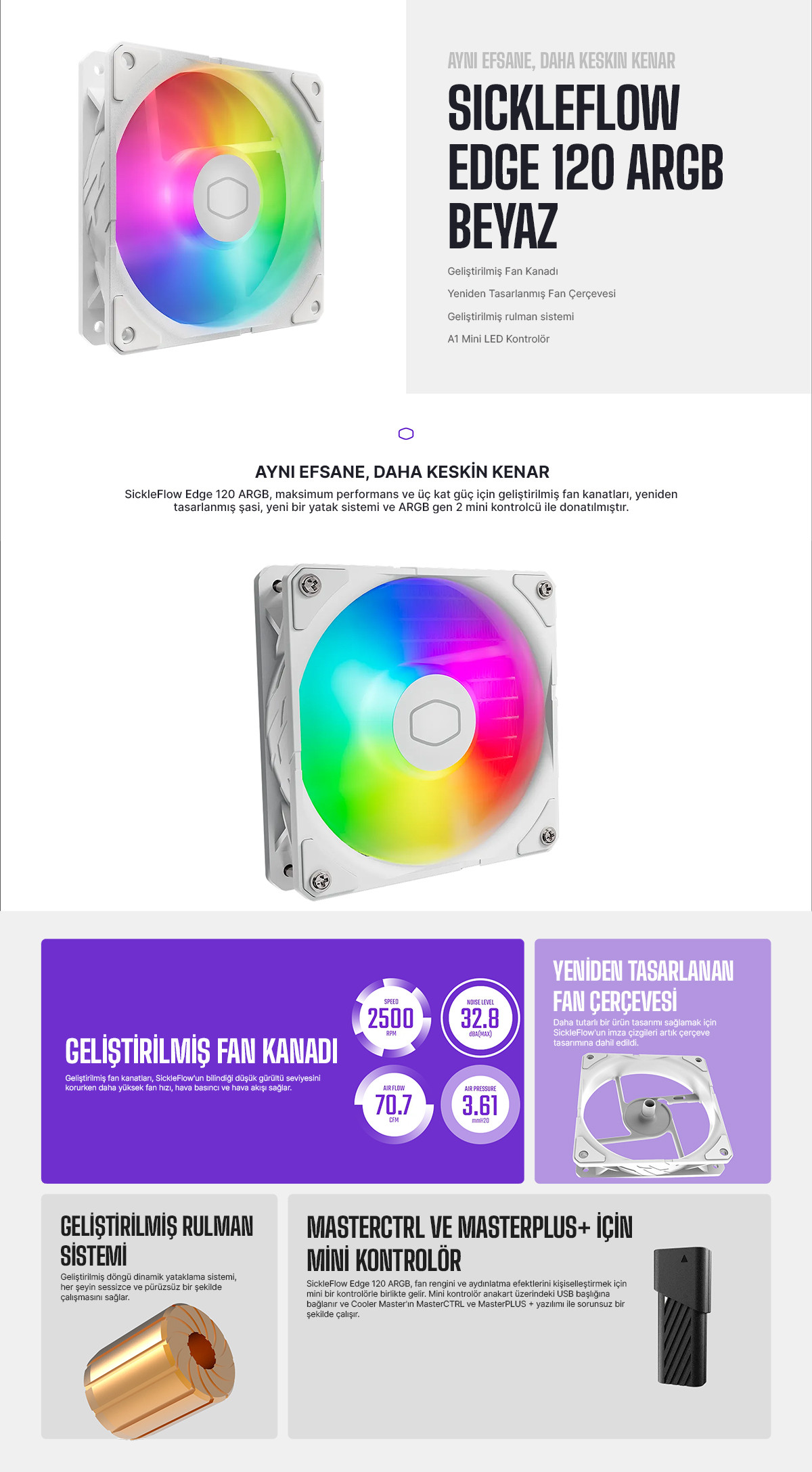 Cooler Master SickleFlow Edge 1x120mm ARGB Beyaz Kasa Fanı