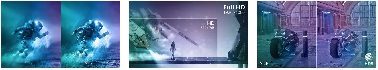 Philips Evnia 24M2N3201A/00 23.8″ 180Hz 0.5ms Fast IPS Yükseklik Ayarlı Pivot Gaming Monitör