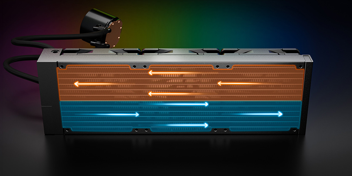 Gamepower Skadi LCD 240 ARGB 240mm Sıvı İşlemci Soğutucu AM5 ve LGA1700 Uyumlu