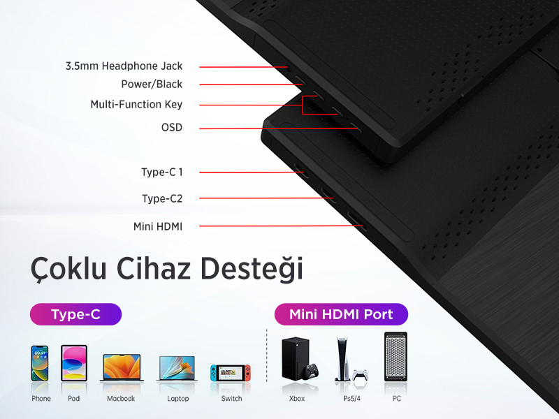 James Donkey JDP15 15,6″ 60Hz Full HD Taşınabilir IPS Monitör