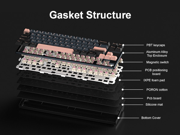 MageGee Captain72 68 Tuş Manyetik RGB Hot-Swap CNC Kablolu Gasket Siyah Gaming Klavye
