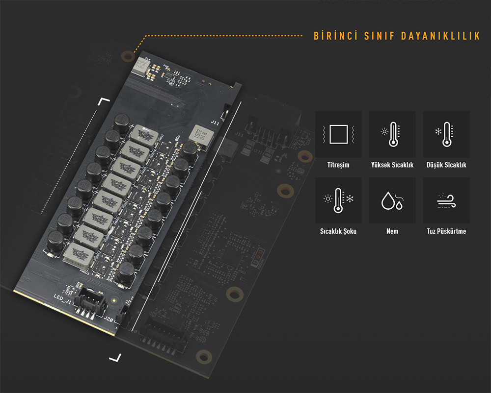 ASUS TUF GAMING GeForce RTX 5060 8GB Edition TUF-RTX5060-8G-GAMING GDDR7 128Bit Gaming Ekran Kartı