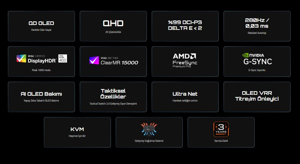 Gigabyte MO27Q2A 27″ 280Hz 0.03ms HDMI,DisplayPort FreeSync G-Sync QD-OLED 2K Gaming Monitör