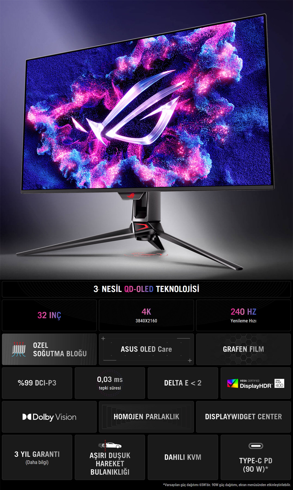  ASUS ROG Swift PG32UCDMZ 31.5″ 240Hz 0.03ms Eyecare 4K Utra HD  QD-OLED  Gaming (Oyuncu) Monitör 