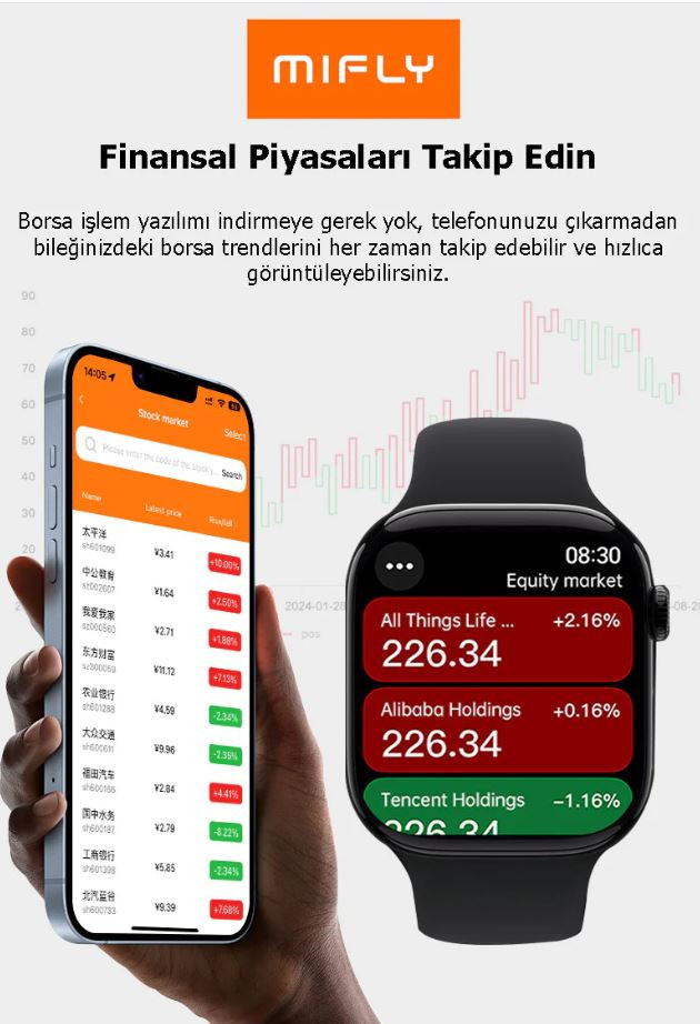 MiFly S10 Pro 46mm Gri Akıllı Saat 
