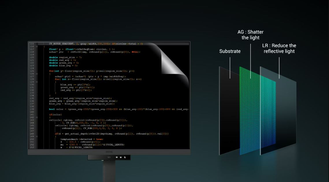 BenQ RD280U 28″ 60Hz 5Ms HDMI DislayPort IPS Eye Care 4K Monitör