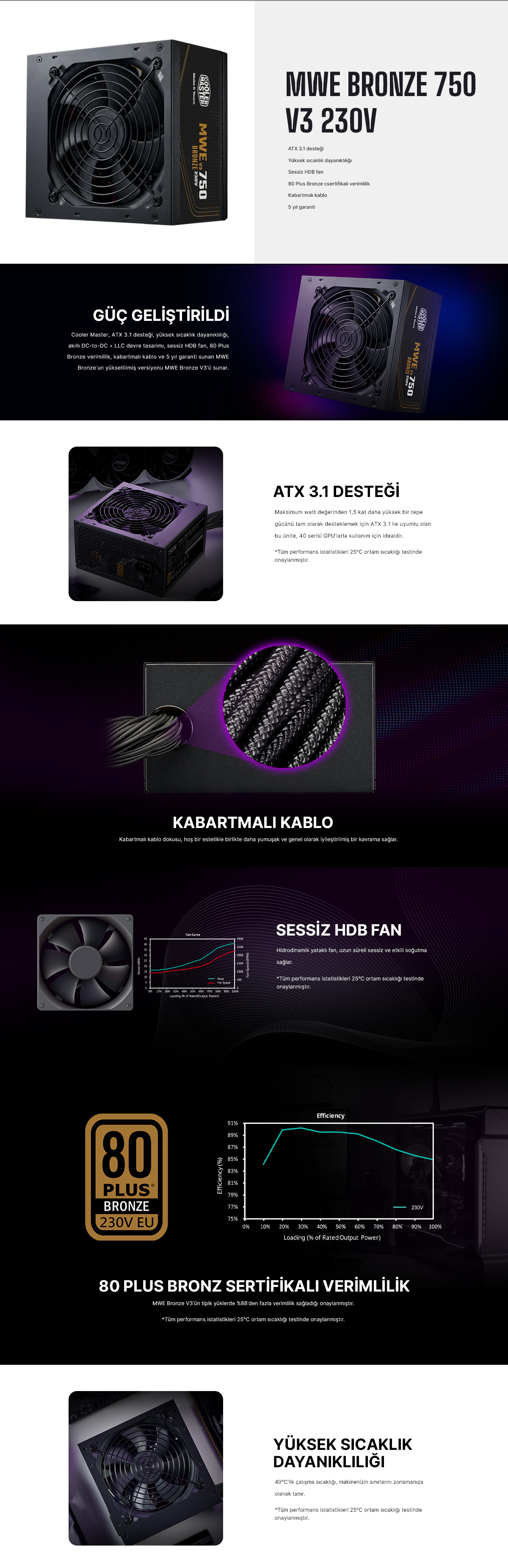 Cooler Master MWE V3 MPE-7501-ACABW-3BEU 750W 80+Bronze ATX 3.1 Power Supply