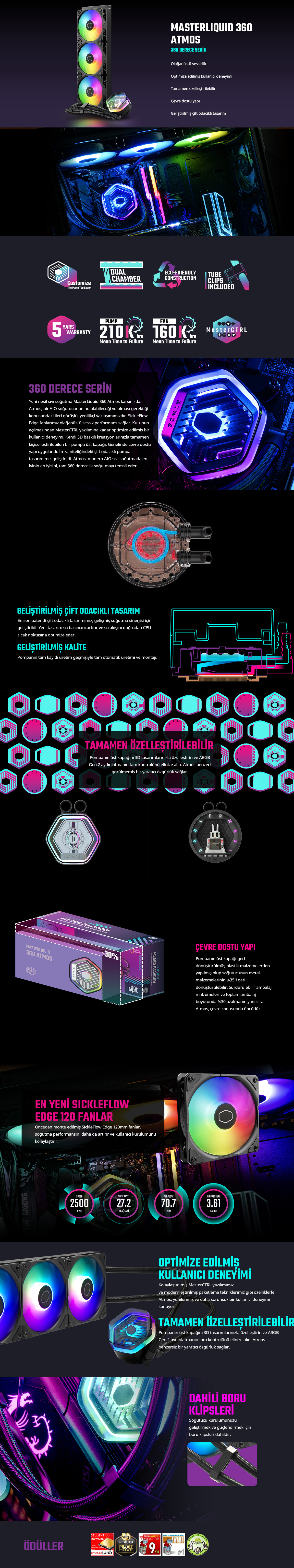 Cooler Master MasterLiquid Atmos 360 ARGB 360mm İşlemci Sıvı Soğutucu
