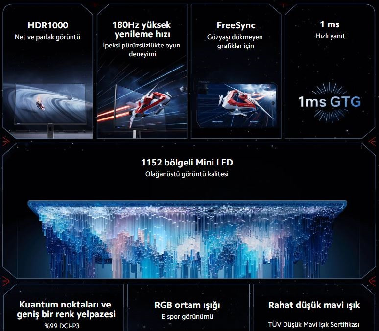 Xiaomi G Pro 27i  P27QBA-RGPGL 27″ 180Hz 1ms 2K QHD Mini LED Gaming (Oyuncu)  Monitör