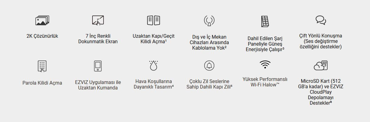EZVIZ  CS-EP7 Güneş Panelli (3MP)  2K Görüntülü Akıllı Kapı Zili Takımı