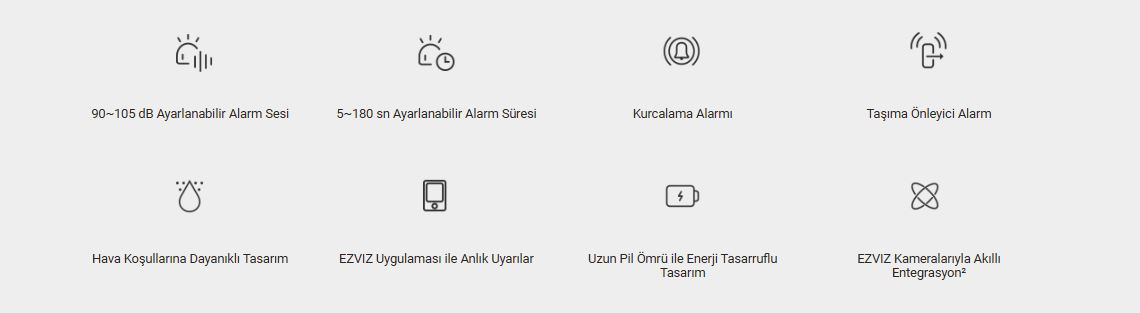 EZVIZ CS-T9C-A0-BG Akıllı Alarm Siren
