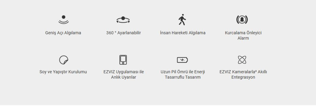 EZVIZ CS-T1C Akıllı Hareket Sensörü