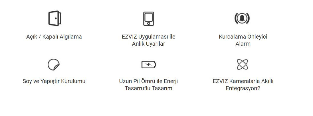 EZVIZ CS-T2C Akıllı Kapı/Pencere Sensörü