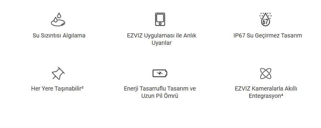 EZVIZ CS-T10C Akıllı Su Sızıntı Sensörü