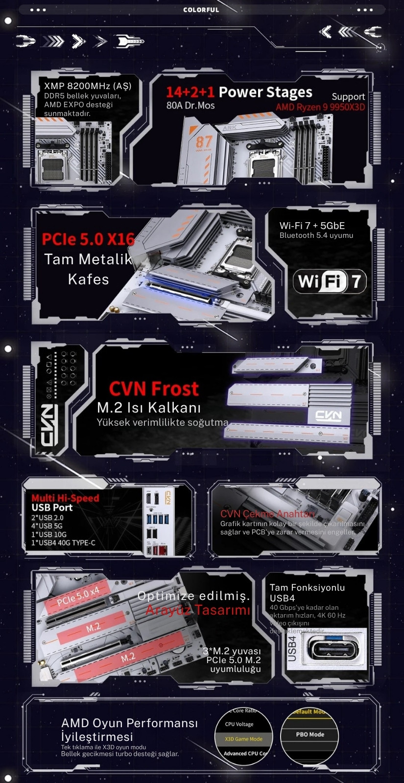COLORFUL CVN X870 ARK FROZEN WIFI V14 DDR5 8200MHz ATX Gaming Anakart 