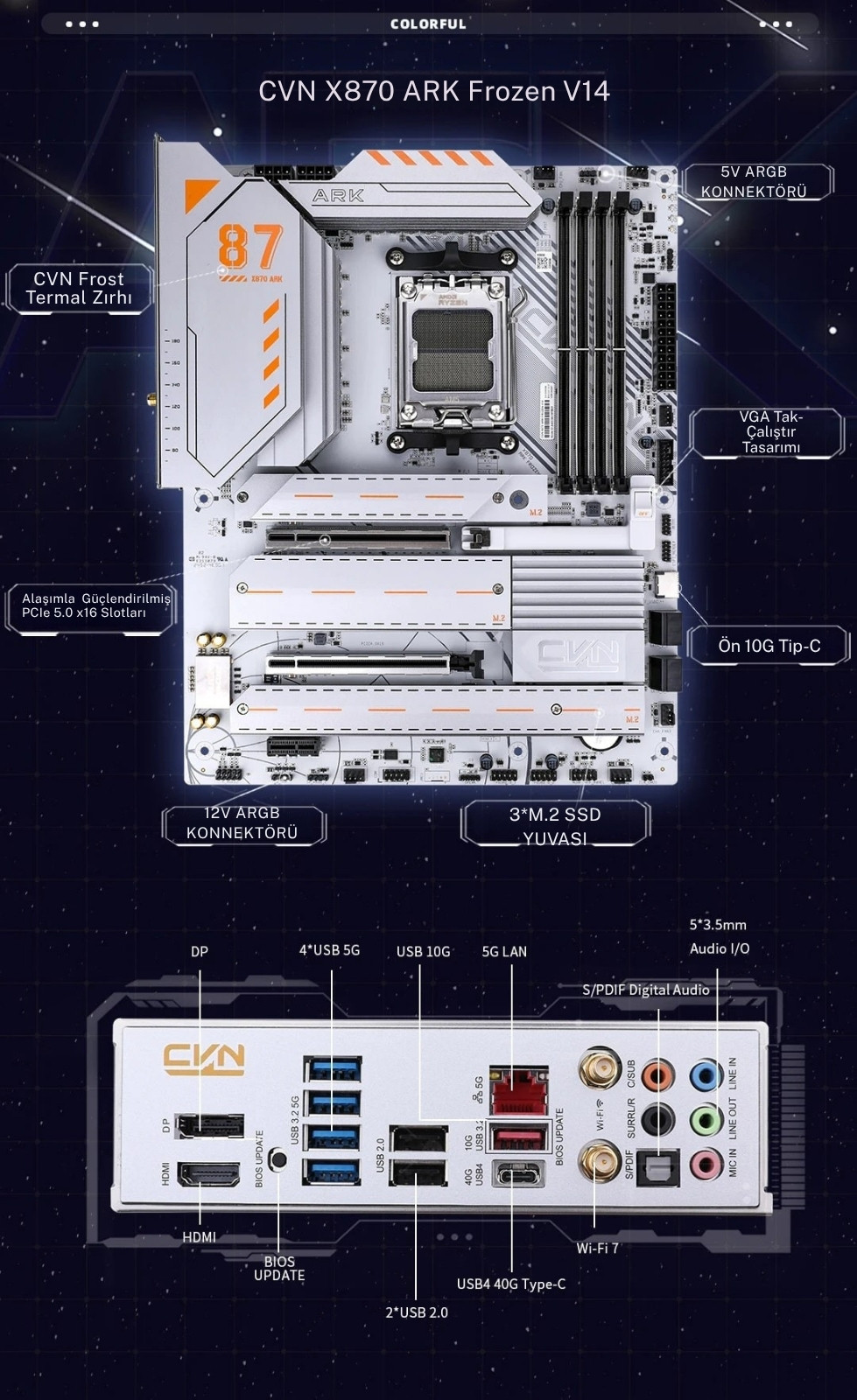 COLORFUL CVN X870 ARK FROZEN WIFI V14 DDR5 8200MHz ATX Gaming Anakart 