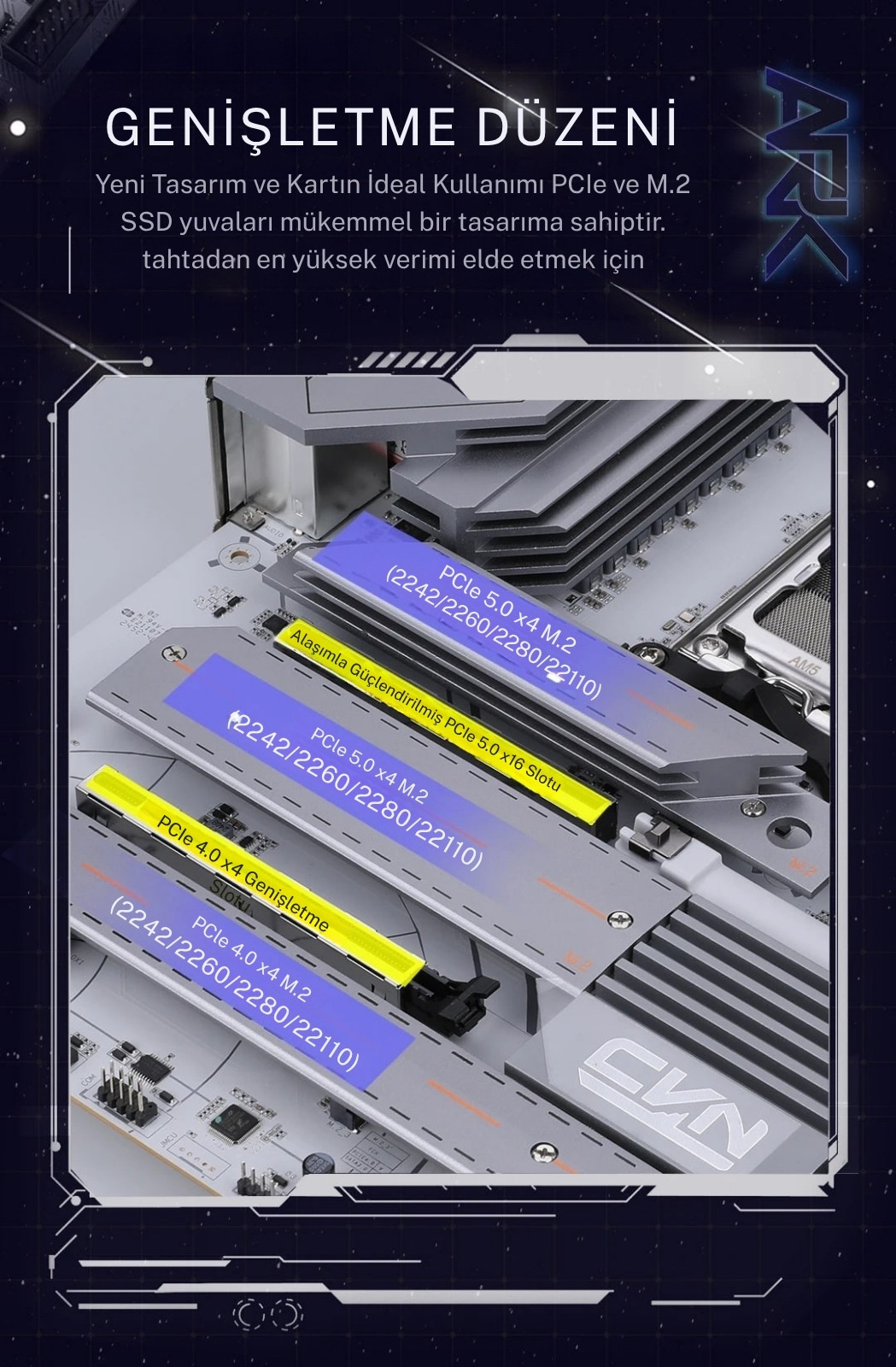 COLORFUL CVN X870 ARK FROZEN WIFI V14 DDR5 8200MHz ATX Gaming Anakart 