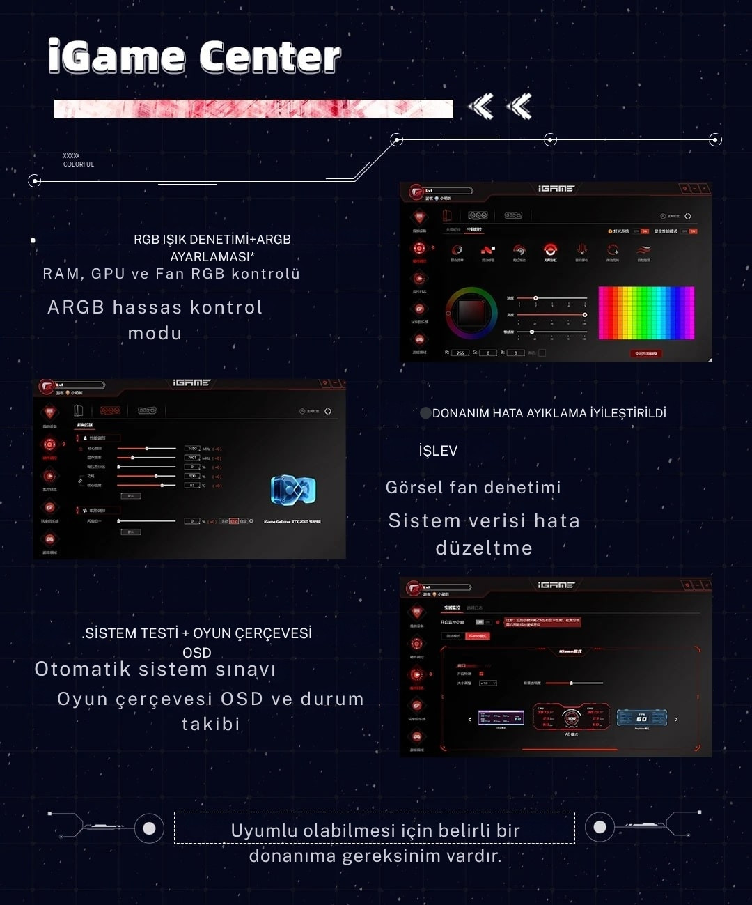 COLORFUL CVN X870 ARK FROZEN WIFI V14 DDR5 8200MHz ATX Gaming Anakart 