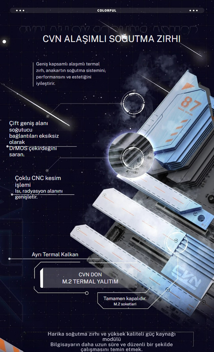 COLORFUL CVN X870 ARK FROZEN WIFI V14 DDR5 8200MHz ATX Gaming Anakart 