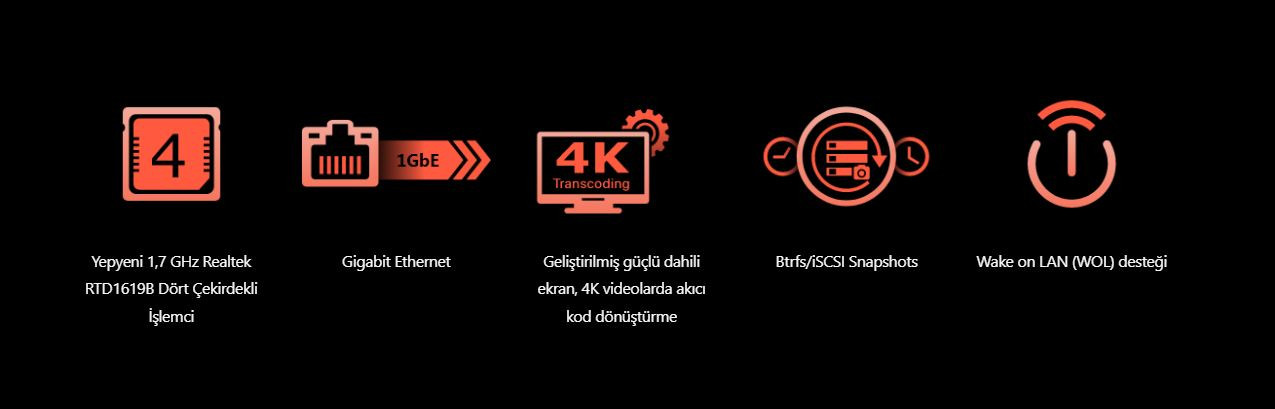 AS1102TL Realtek RTD1619B 2 Yuvalı1GB DDR4 1GB NAS Depolama Ünitesi