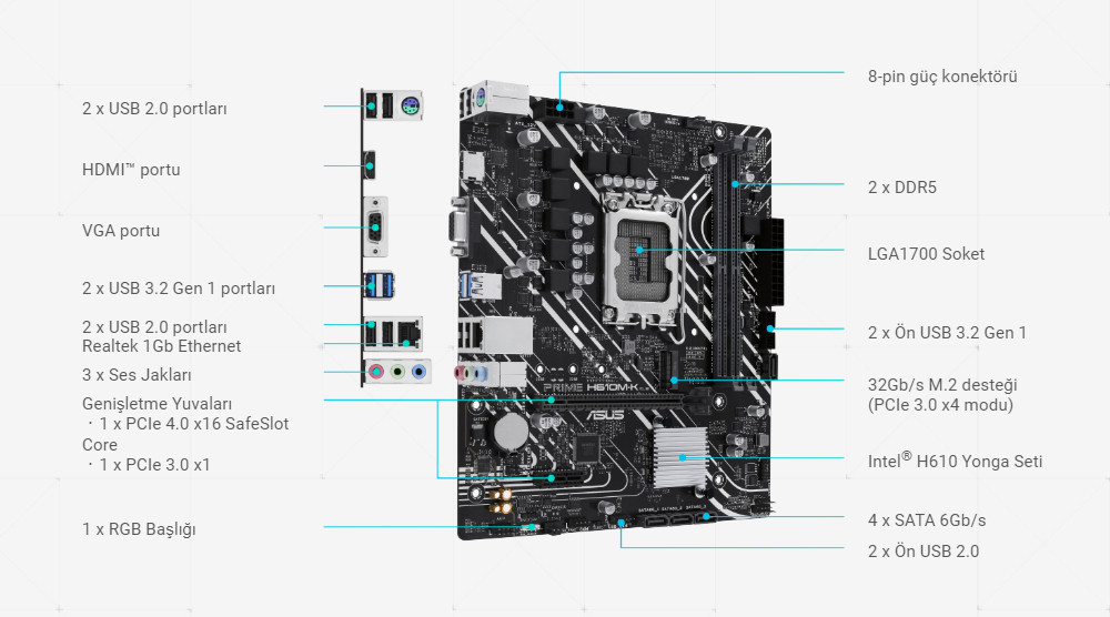 ASUS Prime H610M-K Intel D5 Gaming Anakart