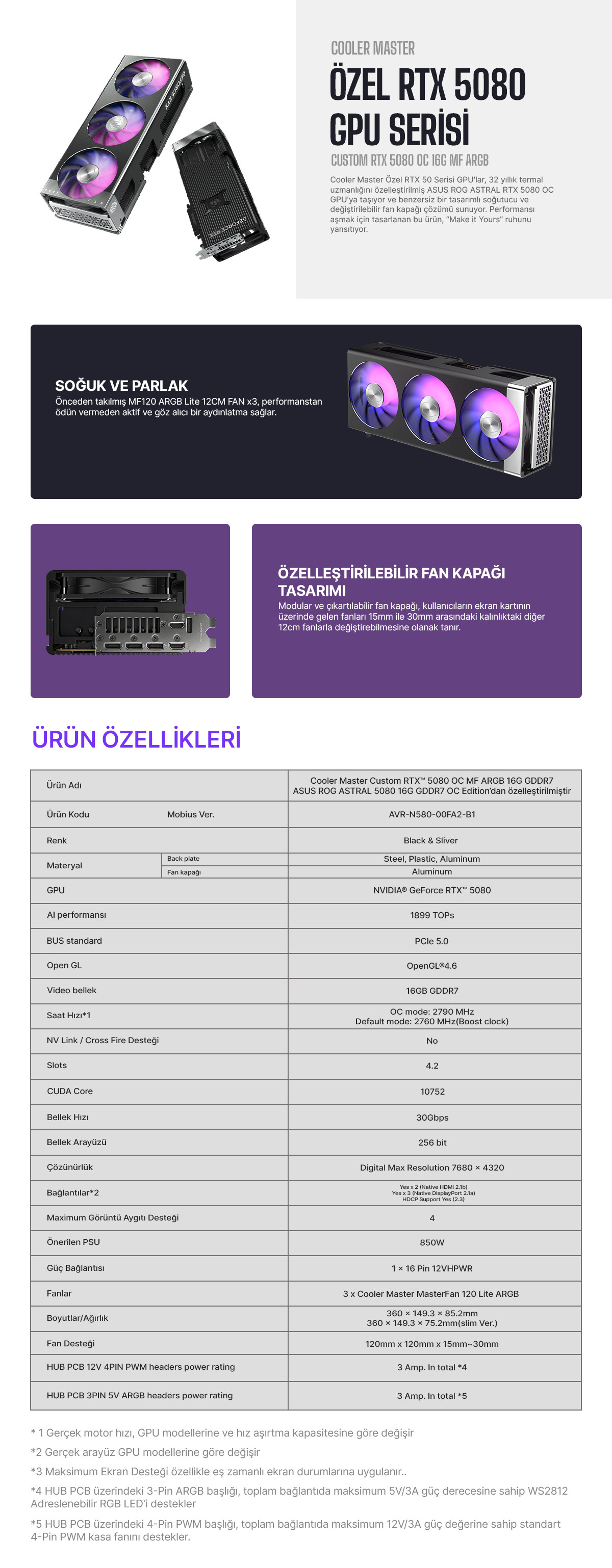 Cooler Master Custom RTX 5080 16GB OC MF ARGB GDDR7 256Bit Gaming (Oyuncu) Ekran Kartı