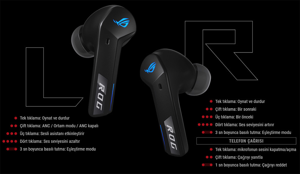 ASUS ROG Cetra TWS Beyaz Kulak İçi Bluetooth Gaming (Oyuncu) Kulaklığı