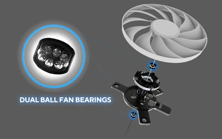 ASUS TUF GAMING GeForce RTX 5070TI 16GB TUF-RTX5070TI-O16G-BTF-WHITE GDDR7 256Bit Gaming Ekran Kartı