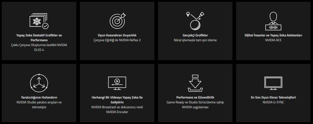 Gigabyte GeForce RTX5060TI WINDFORCE MAX OC 16GB GDDR7 128Bit Gaming Ekran Kartı