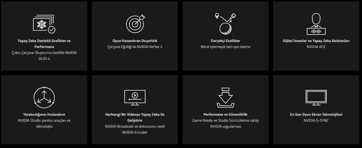 Gigabyte GeForce RTX5060TI EAGLE OC ICE 16GB GDDR7 128Bit Gaming Ekran Kartı
