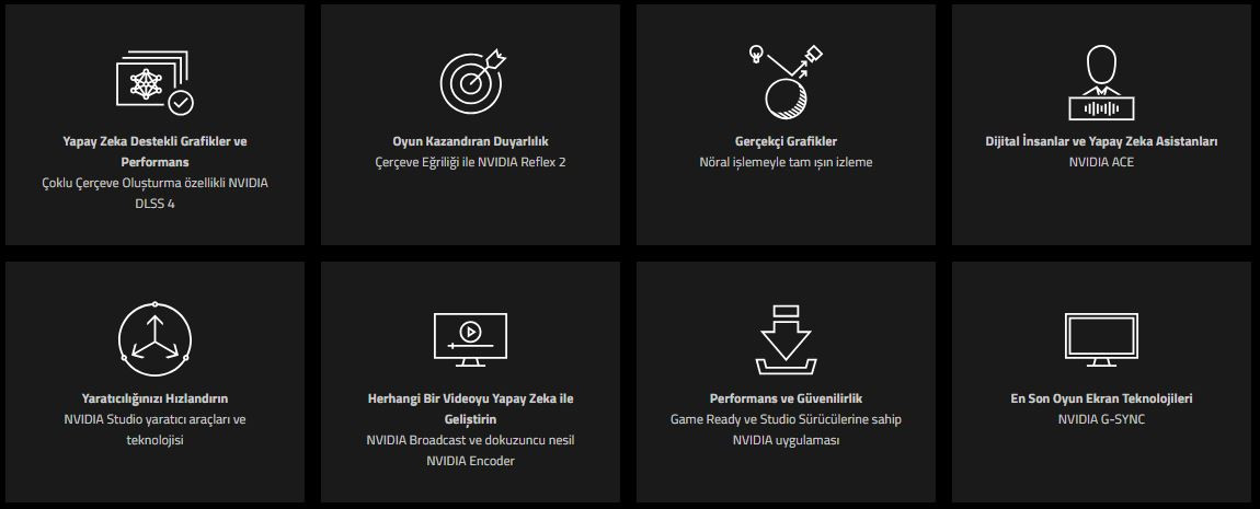 Gigabyte GeForce RTX5060TI EAGLE OC 16GB GDDR7 128Bit Gaming Ekran Kartı