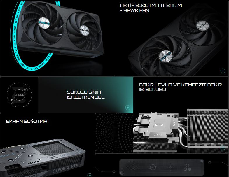 Gigabyte GeForce RTX5060TI EAGLE OC 16GB GDDR7 128Bit Gaming Ekran Kartı