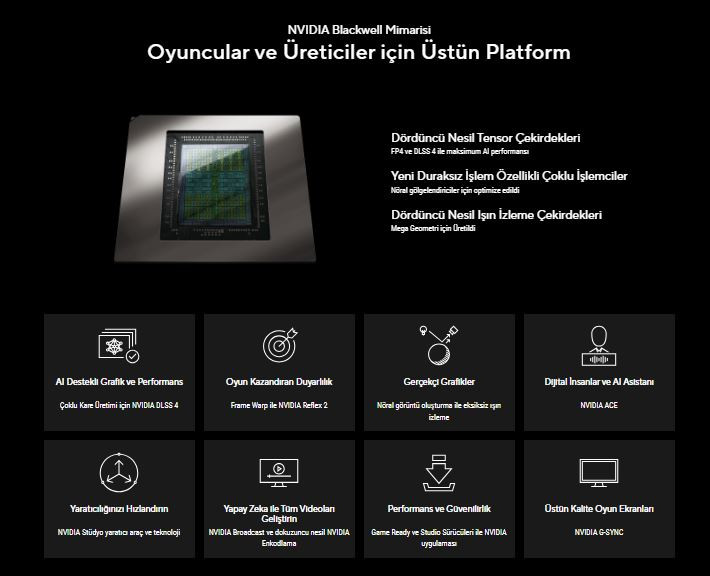 ASUS GeForce RTX 5060 Ti 16GB OC DUAL-RTX5060TI-O16G-WHITE GDDR7 128Bit Gaming (Oyuncu) Ekran Kartı