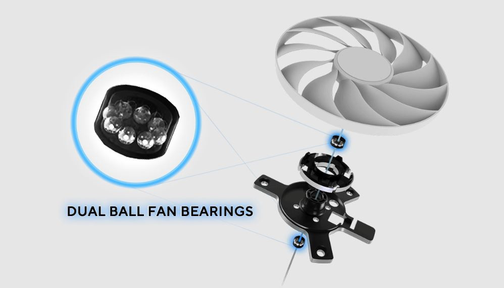 ASUS GeForce RTX 5060 Ti 16GB OC DUAL-RTX5060TI-O16G-WHITE GDDR7 128Bit Gaming (Oyuncu) Ekran Kartı