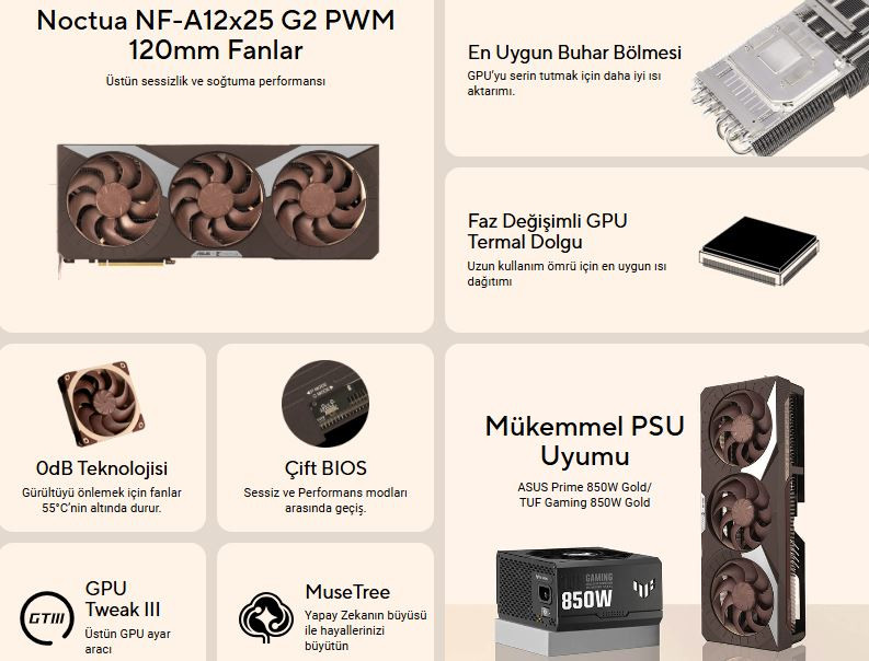 ASUS GeForce RTX 5080 16GB OC RTX5080-O16G-NOCTUA GDDR7 256Bit Gaming Ekran Kartı