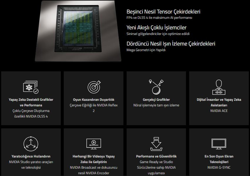 Gigabyte GeForce RTX 5050 WINDFORCE OC GV-N5050WF2OC-8GD GDDR6 8GB 128Bit Gaming Ekran Kartı