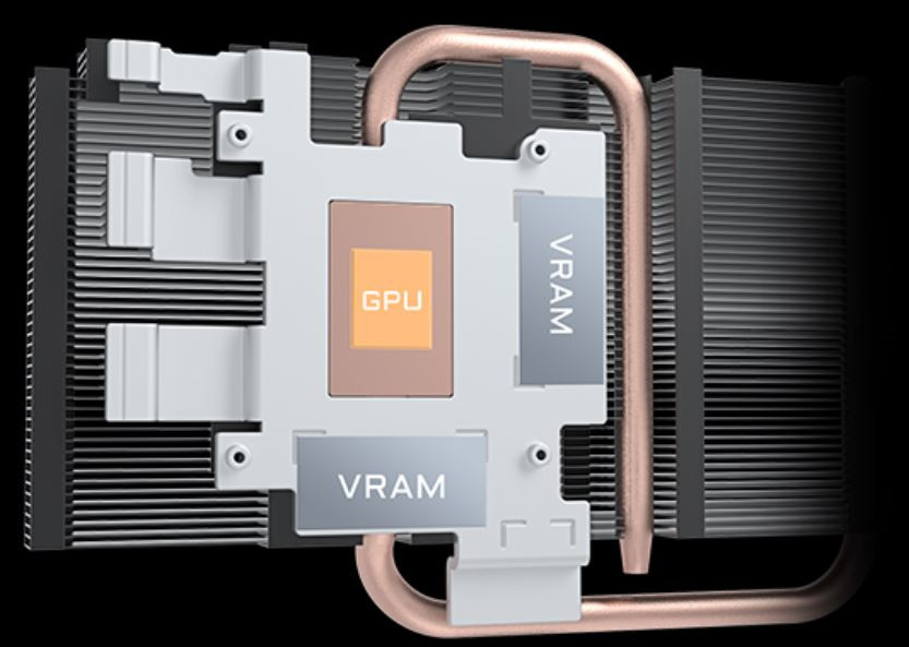 Gigabyte GeForce RTX 5050 WINDFORCE OC GV-N5050WF2OC-8GD GDDR6 8GB 128Bit Gaming Ekran Kartı