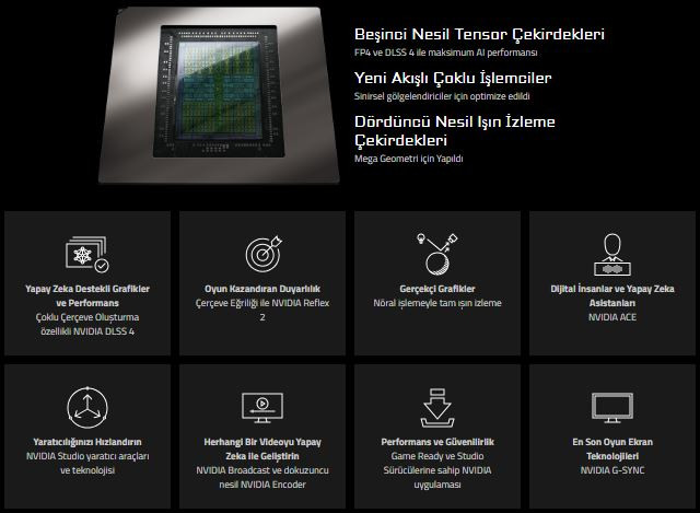 Gigabyte AORUS GeForce RTX 5070 MASTER GV-N5070AORUS M-12GD 12GB 192Bit GDDR7 Gaming Ekran Kartı
