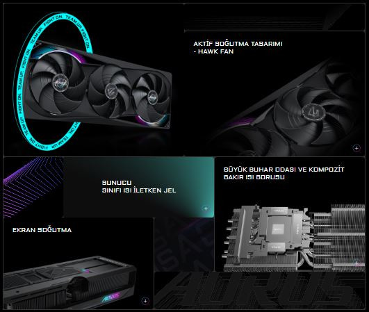 Gigabyte AORUS GeForce RTX 5070 MASTER GV-N5070AORUS M-12GD 12GB 192Bit GDDR7 Gaming Ekran Kartı