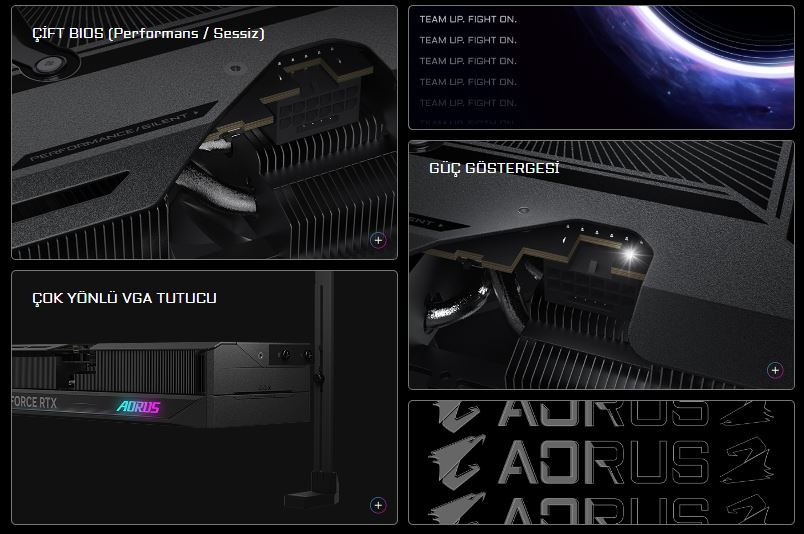 Gigabyte AORUS GeForce RTX 5070 MASTER GV-N5070AORUS M-12GD 12GB 192Bit GDDR7 Gaming Ekran Kartı