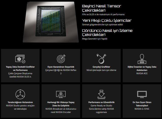 Gigabyte GeForce RTX5060 EAGLE MAX OC GV-N5060EAGLEMAX OC-8GD GDDR7 8GB 128Bit Gaming Ekran Kartı