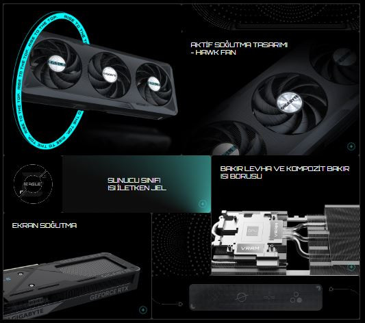 Gigabyte GeForce RTX5060 EAGLE MAX OC GV-N5060EAGLEMAX OC-8GD GDDR7 8GB 128Bit Gaming Ekran Kartı