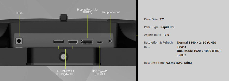 MSI MAG 274UPDF E16M 27″ 160Hz 0.5ms  3840x2160 (UHD) 16:9 Flat Rapid IPS Mini Led  Adaptive-Sync Pivot Gaming Monitor