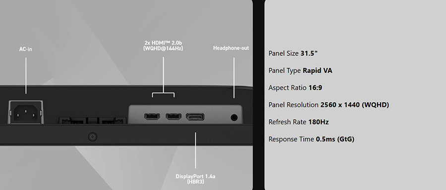 MSI MAG 325QF E18V 31.5″ 180Hz 0.5ms 2560x1440 (WQHD) 16:9 Flat Rapid VA Adaptive-Sync Gaming Monitor