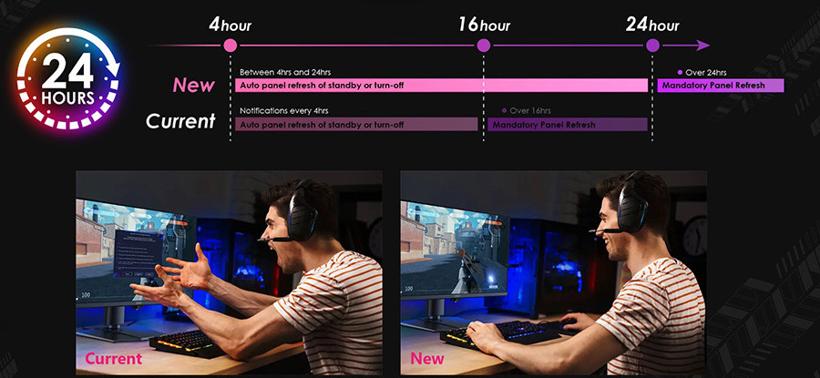 MSI MAG 322UP QD-OLED E16 31.5″ 165Hz 0.03ms 3840x2160 (UHD) 16:9 FLAT QD-OLED  FREESYNC PREMIUM PRO PIVOT Gaming Monitor