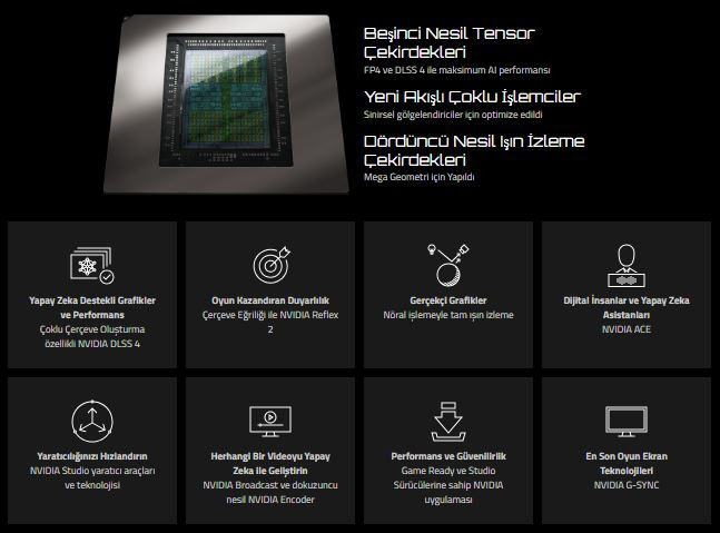 Gigabyte GeForce RTX5060 GAMING OC GV-N5060GAMOC-8GD GDDR7 8GB 128Bit Gaming Ekran Kartı