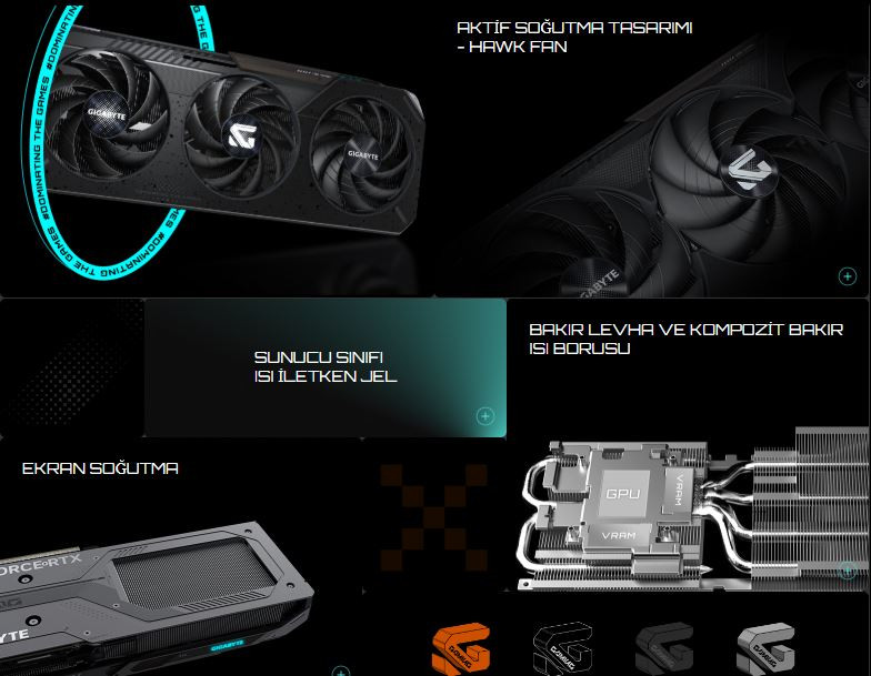 Gigabyte GeForce RTX5060 GAMING OC GV-N5060GAMOC-8GD GDDR7 8GB 128Bit Gaming Ekran Kartı