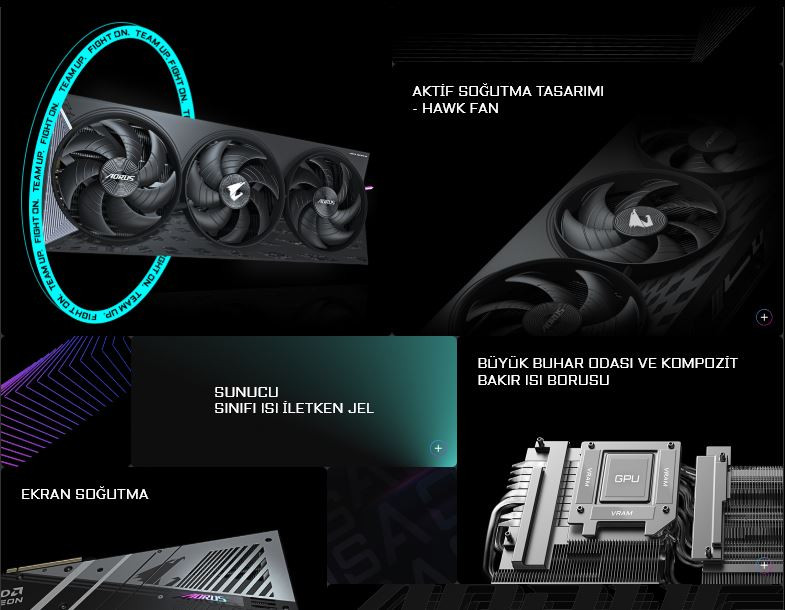 Gigabyte Radeon RX9070XT AORUS ELITE GV-R9070XTAORUS E-16GD 16GB GDDR6 256Bit Gaming Ekran Kartı